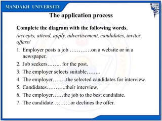 The application process
Complete the diagram with the following words.
/accepts, attend, apply, advertisement, candidates, invites,
offers/
1. Employer posts a job …………on a website or in a
newspaper.
2. Job seekers…….. for the post.
3. The employer selects suitable……..
4. The employer……..the selected candidates for interview.
5. Candidates………..their interview.
6. The employer……the job to the best candidate.
7. The candidate……….or declines the offer.
 