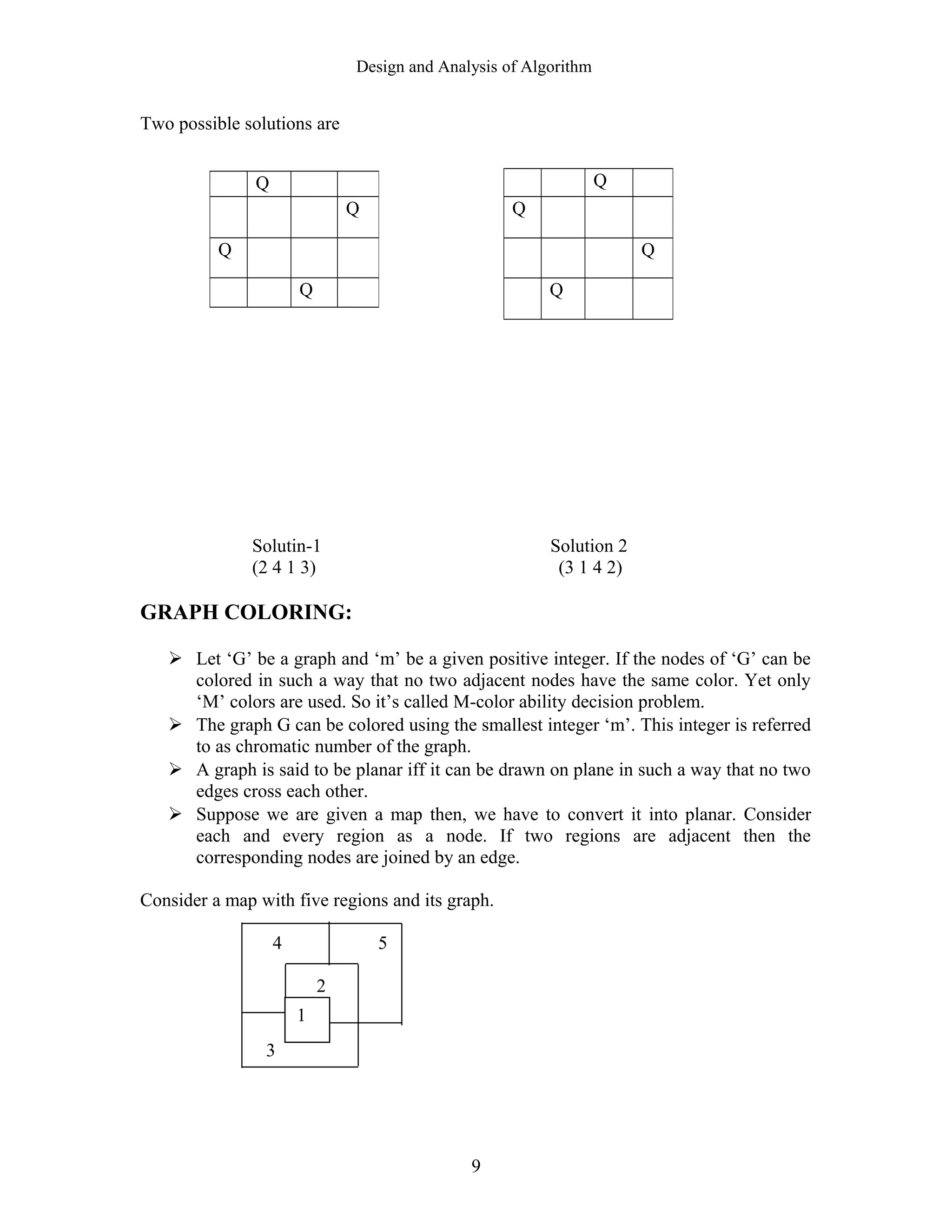 Design and Analysis of Algorithm
Two possible solutions are
Solutin-1 Solution 2
(2 4 1 3) (3 1 4 2)
GRAPH COLORING:
 Let ‘G’ be a graph and ‘m’ be a given positive integer. If the nodes of ‘G’ can be
colored in such a way that no two adjacent nodes have the same color. Yet only
‘M’ colors are used. So it’s called M-color ability decision problem.
 The graph G can be colored using the smallest integer ‘m’. This integer is referred
to as chromatic number of the graph.
 A graph is said to be planar iff it can be drawn on plane in such a way that no two
edges cross each other.
 Suppose we are given a map then, we have to convert it into planar. Consider
each and every region as a node. If two regions are adjacent then the
corresponding nodes are joined by an edge.
Consider a map with five regions and its graph.
4 5
2
3
9
Q
Q
Q
Q
Q
Q
Q
Q
1
 