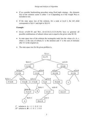 Design and Analysis of Algorithm
• If we consider backtracking procedure using fixed tuple strategy , the elements
X(i) of the solution vector is either 1 or 0 depending on if the weight W(i) is
included or not.
• If the state space tree of the solution, for a node at level I, the left child
corresponds to X(i)=1 and right to X(i)=0.
Example:
• Given n=6,M=30 and W(1…6)=(5,10,12,13,15,18).We have to generate all
possible combinations of subsets whose sum is equal to the given value M=30.
• In state space tree of the solution the rectangular node lists the values of s, k, r,
where s is the sum of subsets,’k’ is the iteration and ‘r’ is the sum of elements
after ‘k’ in the original set.
• The state space tree for the given problem is,
S, n, r
X(1)=1 x(1)=0
X(2)=1 x(2)=0 x(2)=1 x(2)=0
X(3)=1 x(3)=0 x(3)=1 x(3)=0
X(4)=1 x(4)=0
X(4)=0
X(5)=1 x(5)=1
Ist
solution is A -> 1 1 0 0 1 0
IInd
solution is B -> 1 0 1 1 0 0
3
0,1,73
5,2,68
5,3,58
27,4,46 15,4,46
5,3,58
17,4,46 5,4,4
0,2,68
10,3,58
10,4,46
0,3,58
C
15,5,33
A
B 5,5,33 10,5,33
20,6,18
 