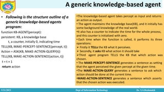 Unit 4 Knowledge Representation.pptx
