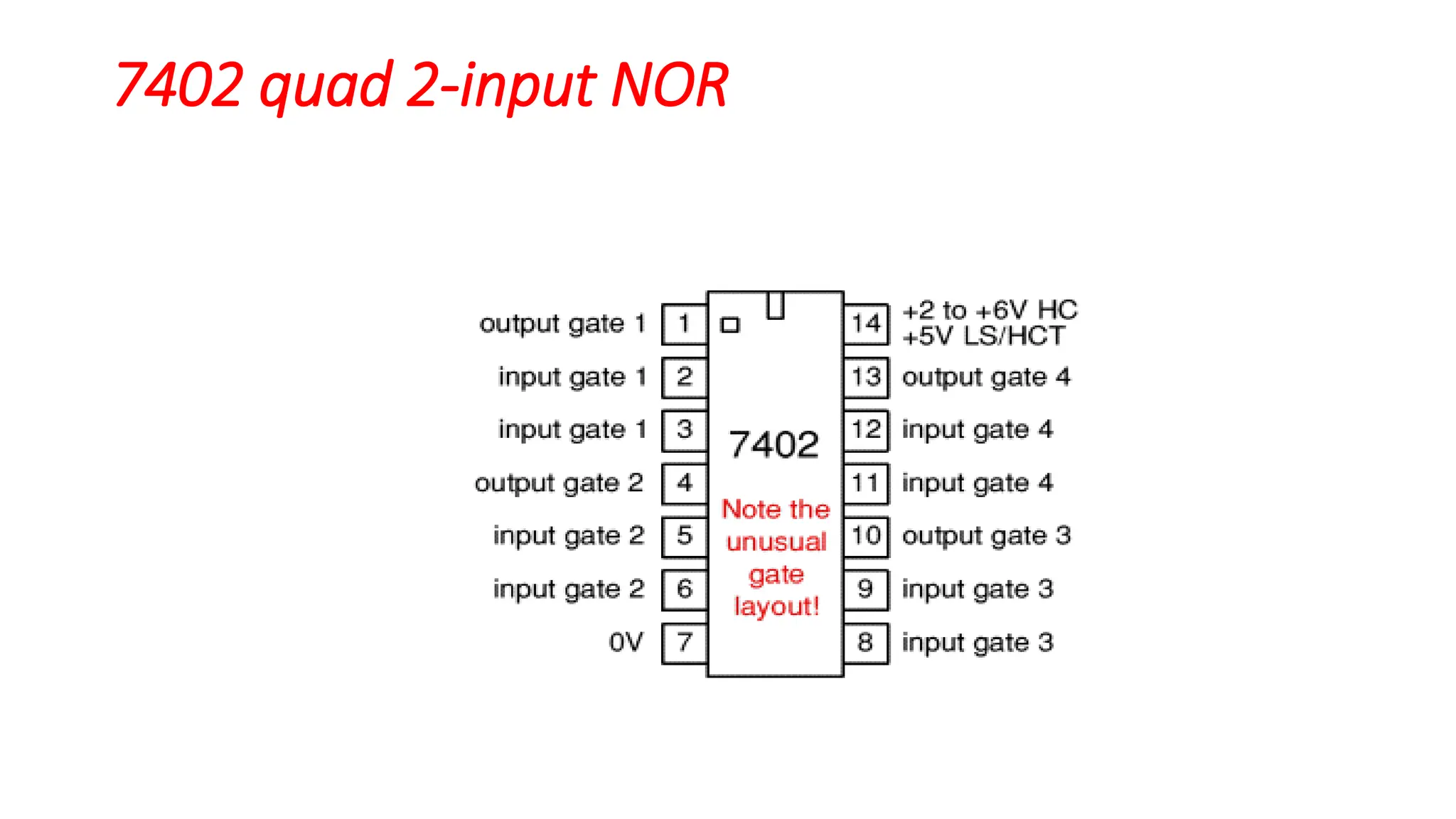 7402 quad 2-input NOR
 