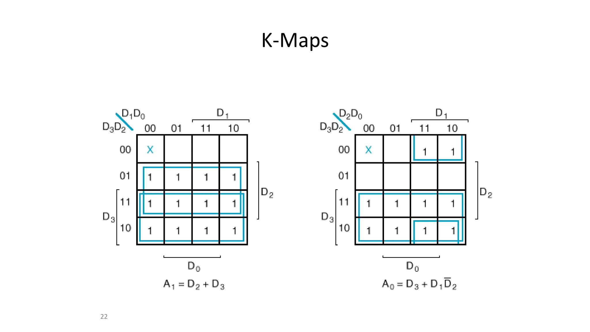 22
K-Maps
 