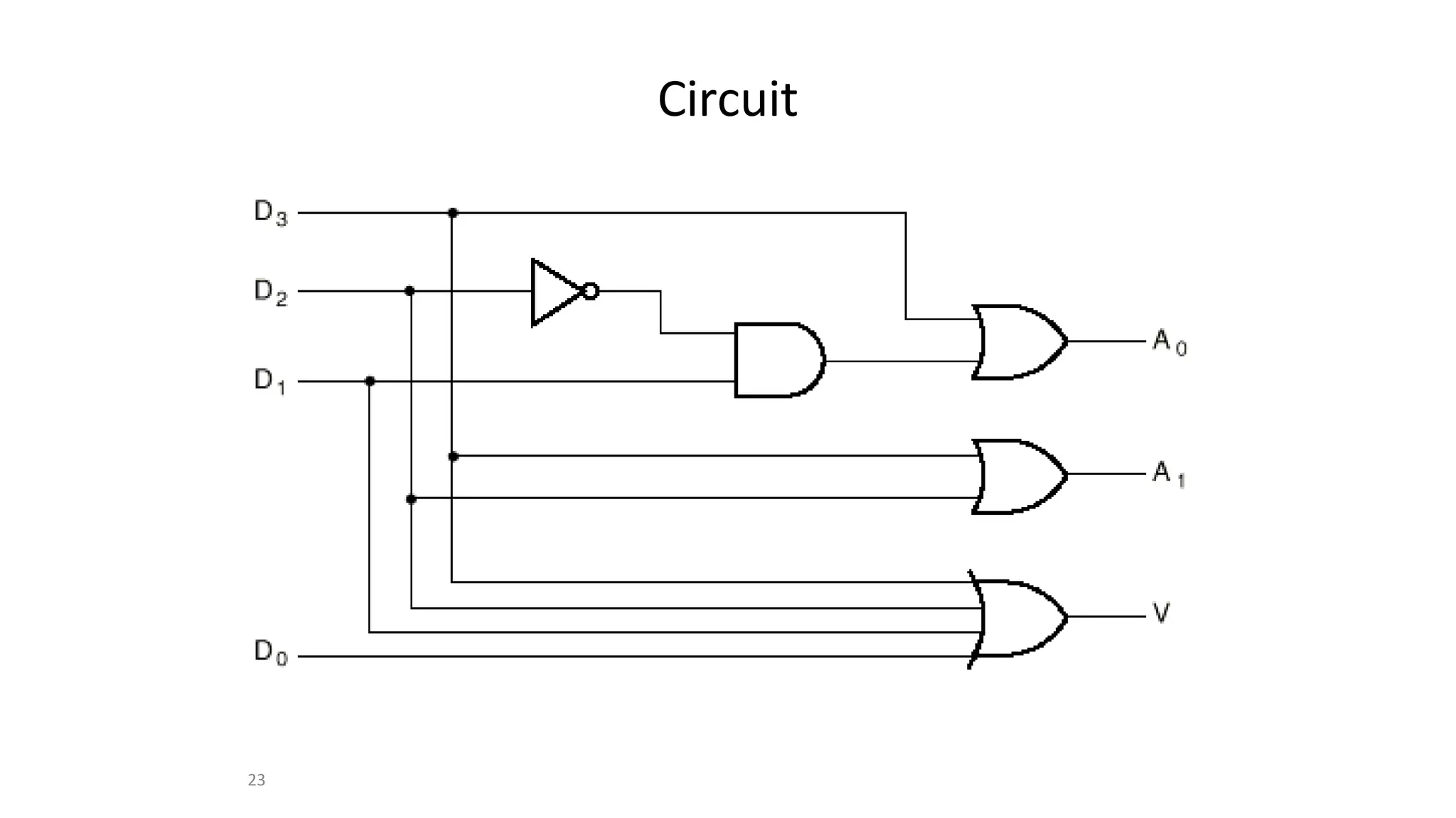 23
Circuit
 