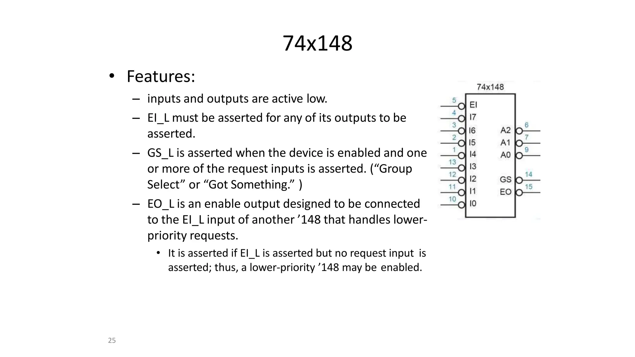 25
74x148
• Features:
– inputs and outputs are active low.
– EI_L must be asserted for any of its outputs to be
asserted.
– GS_L is asserted when the device is enabled and one
or more of the request inputs is asserted. (“Group
Select” or “Got Something.” )
– EO_L is an enable output designed to be connected
to the EI_L input of another ’148 that handles lower-
priority requests.
• It is asserted if EI_L is asserted but no request input is
asserted; thus, a lower-priority ’148 may be enabled.
 