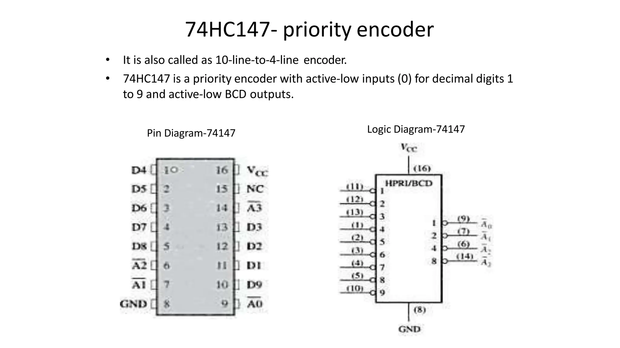 74HC147- priority encoder
• It is also called as 10-line-to-4-line encoder.
• 74HC147 is a priority encoder with active-low inputs (0) for decimal digits 1
to 9 and active-low BCD outputs.
Pin Diagram-74147 Logic Diagram-74147
 