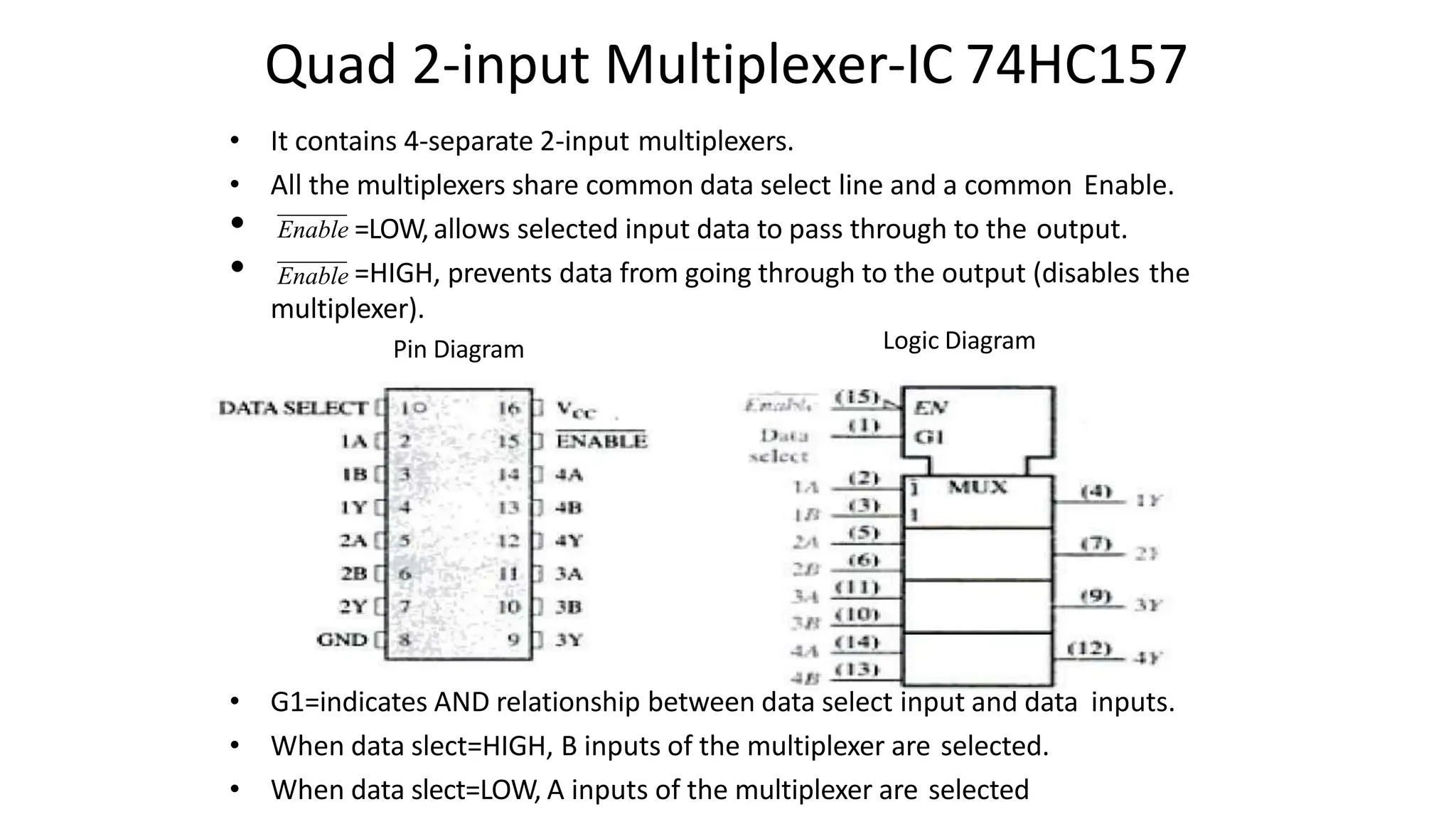 Quad 2-input Multiplexer-IC 74HC157
• G1=indicates AND relationship between data select input and data inputs.
• When data slect=HIGH, B inputs of the multiplexer are selected.
• When data slect=LOW, A inputs of the multiplexer are selected
• It contains 4-separate 2-input multiplexers.
• All the multiplexers share common data select line and a common Enable.
• Enable =LOW,allows selected input data to pass through to the output.
• Enable =HIGH, prevents data from going through to the output (disables the
Logic Diagram
multiplexer).
Pin Diagram
 