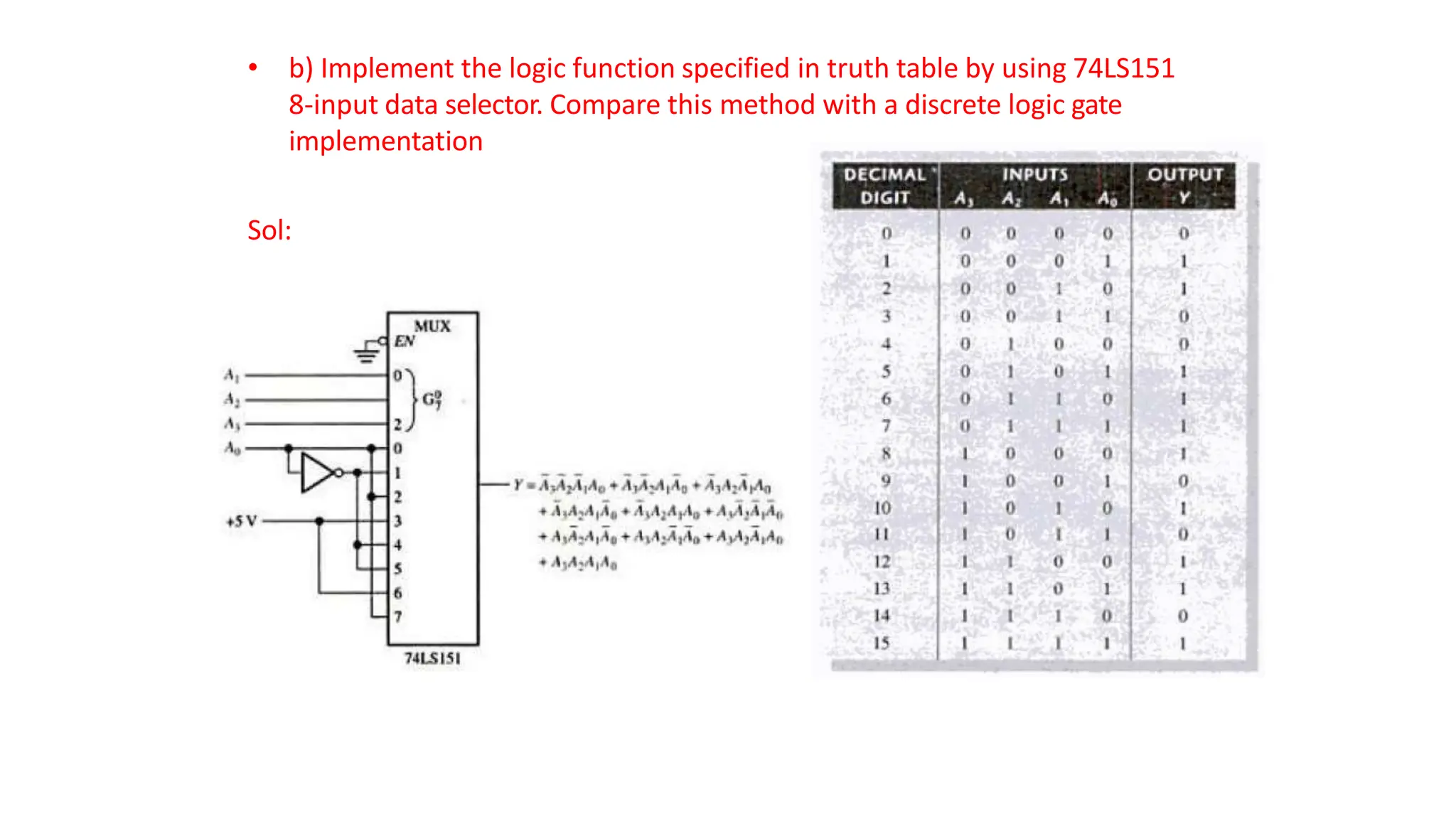 • b) Implement the logic function specified in truth table by using 74LS151
8-input data selector. Compare this method with a discrete logic gate
implementation
Sol:
 