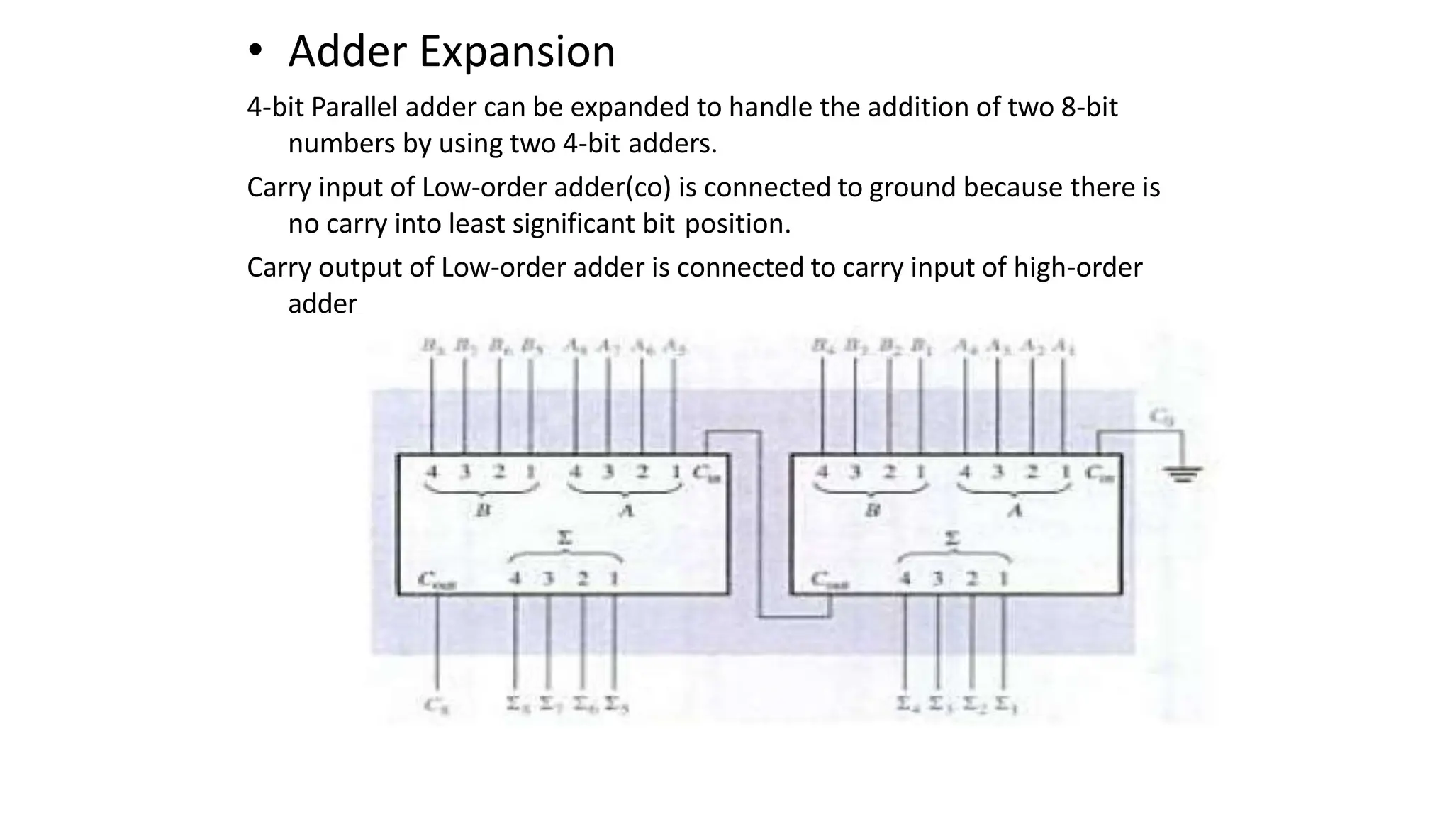 • Adder Expansion
4-bit Parallel adder can be expanded to handle the addition of two 8-bit
numbers by using two 4-bit adders.
Carry input of Low-order adder(co) is connected to ground because there is
no carry into least significant bit position.
Carry output of Low-order adder is connected to carry input of high-order
adder.
 