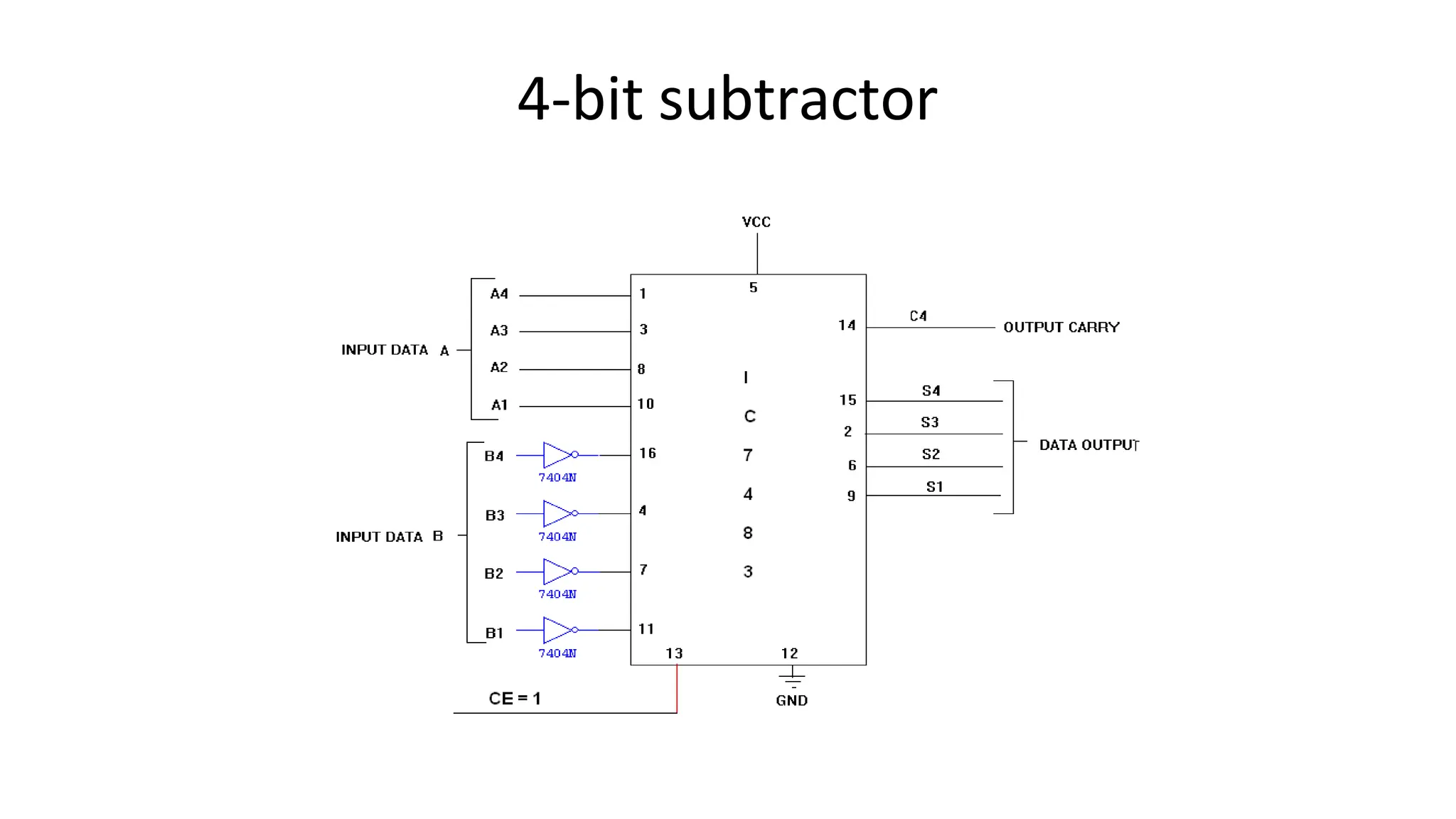 4-bit subtractor
 