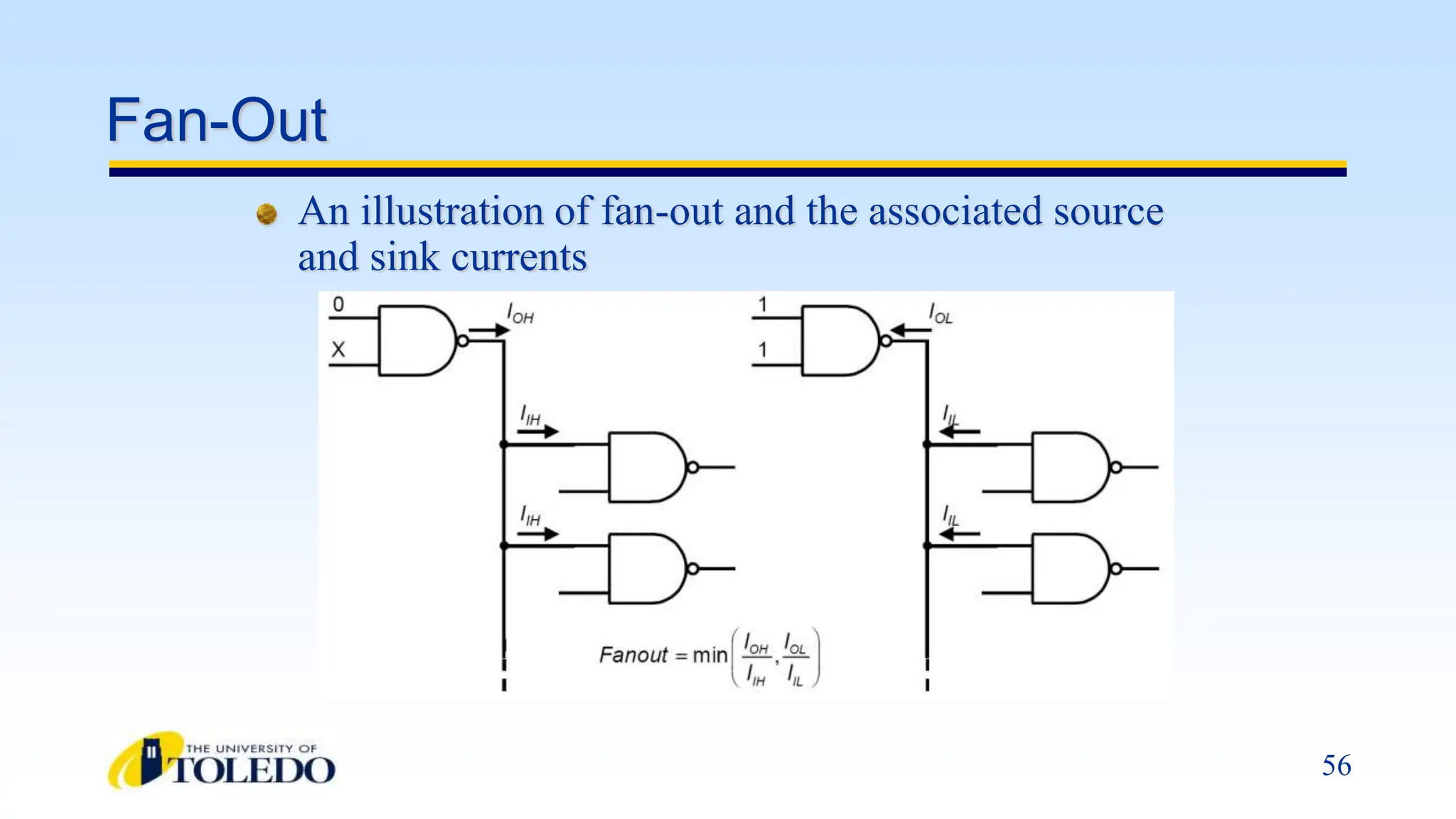 56
Fan-Out
An illustration of fan-out and the associated source
and sink currents
 