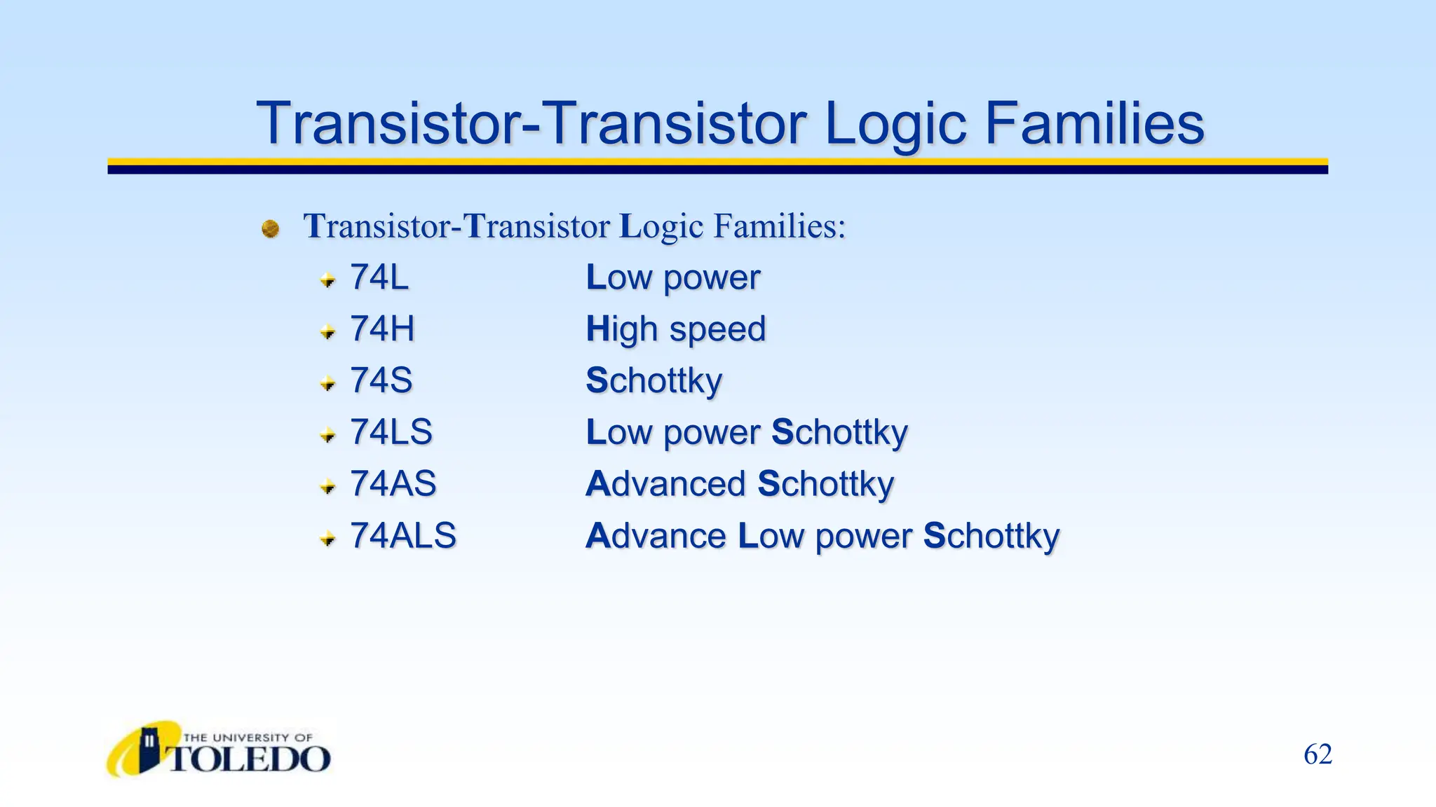 62
Transistor-Transistor Logic Families
Transistor-Transistor Logic Families:
74L Low power
74H High speed
74S Schottky
74LS Low power Schottky
74AS Advanced Schottky
74ALS Advance Low power Schottky
 