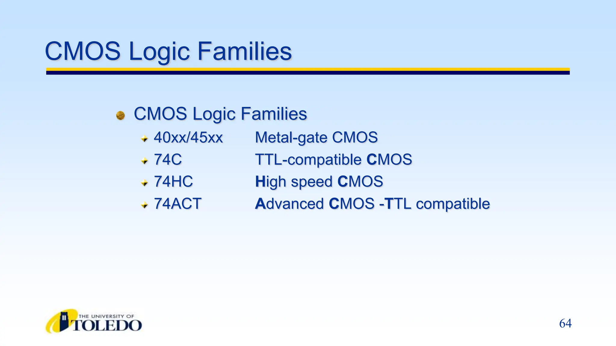64
CMOS Logic Families
CMOS Logic Families
40xx/45xx Metal-gate CMOS
74C TTL-compatible CMOS
74HC High speed CMOS
74ACT Advanced CMOS -TTL compatible
 