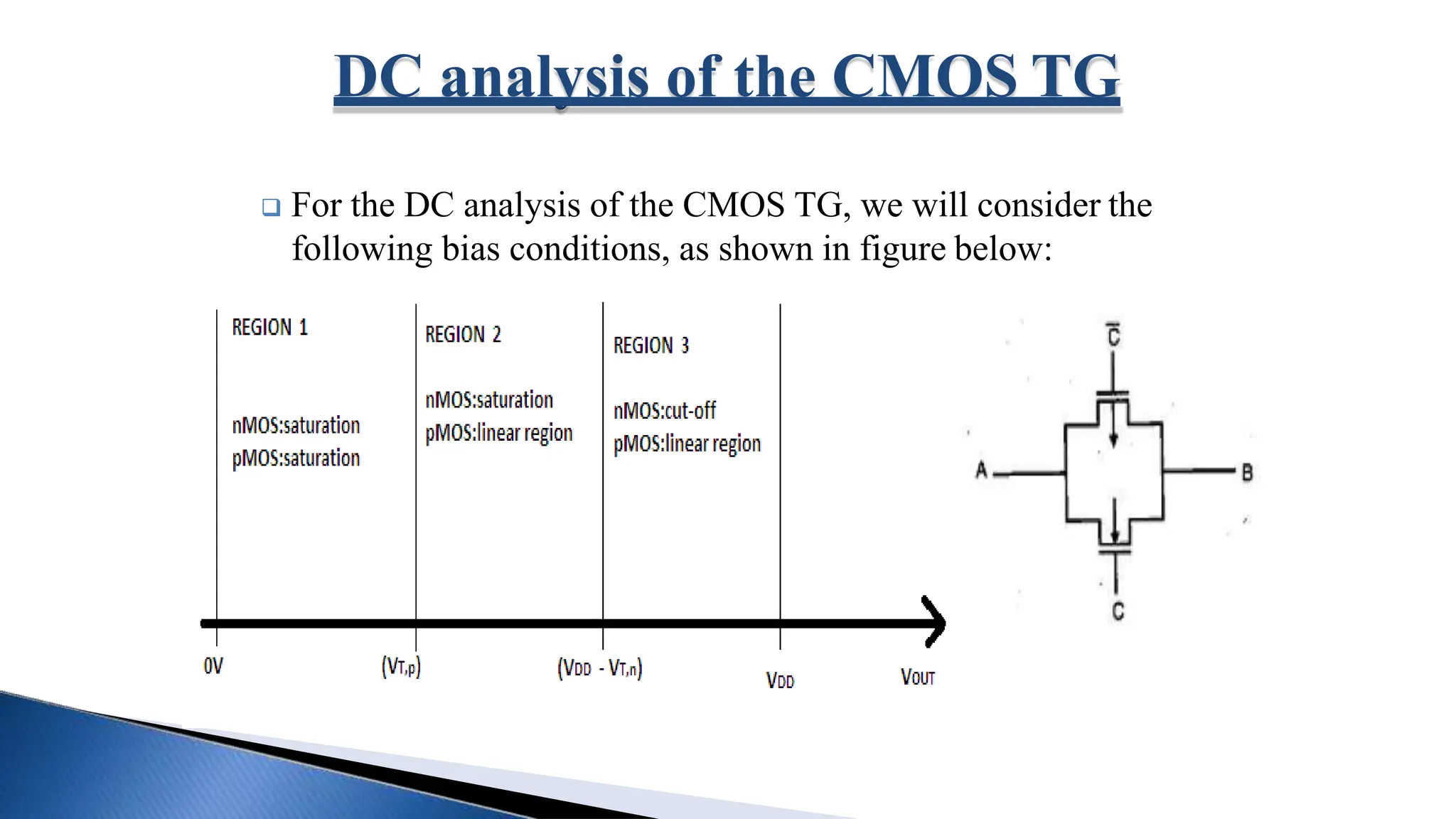  For the DC analysis of the CMOS TG, we will consider the
following bias conditions, as shown in figure below:
DC analysis of the CMOS TG
 