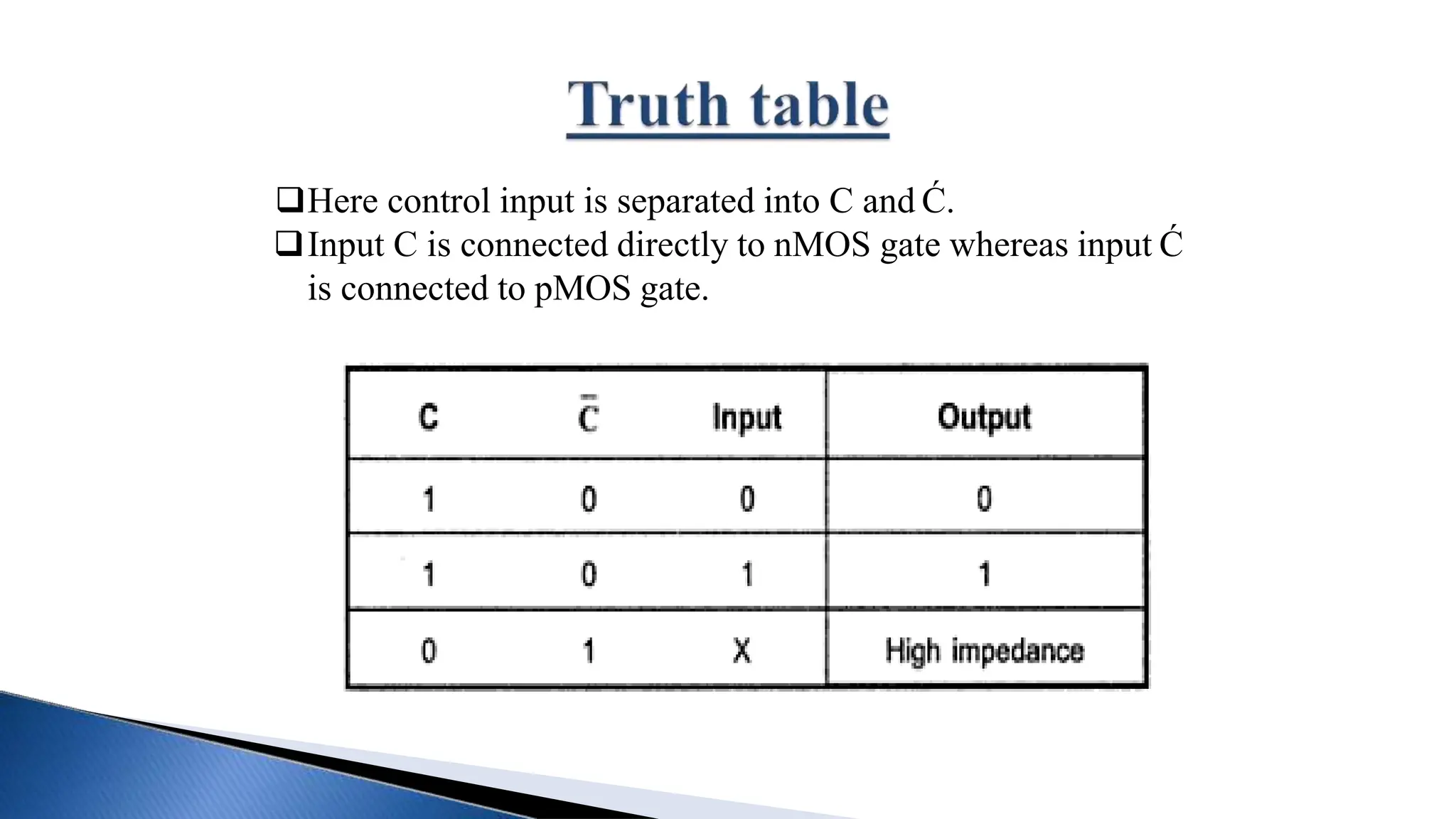 Here control input is separated into C and Ć.
Input C is connected directly to nMOS gate whereas input Ć
is connected to pMOS gate.
 