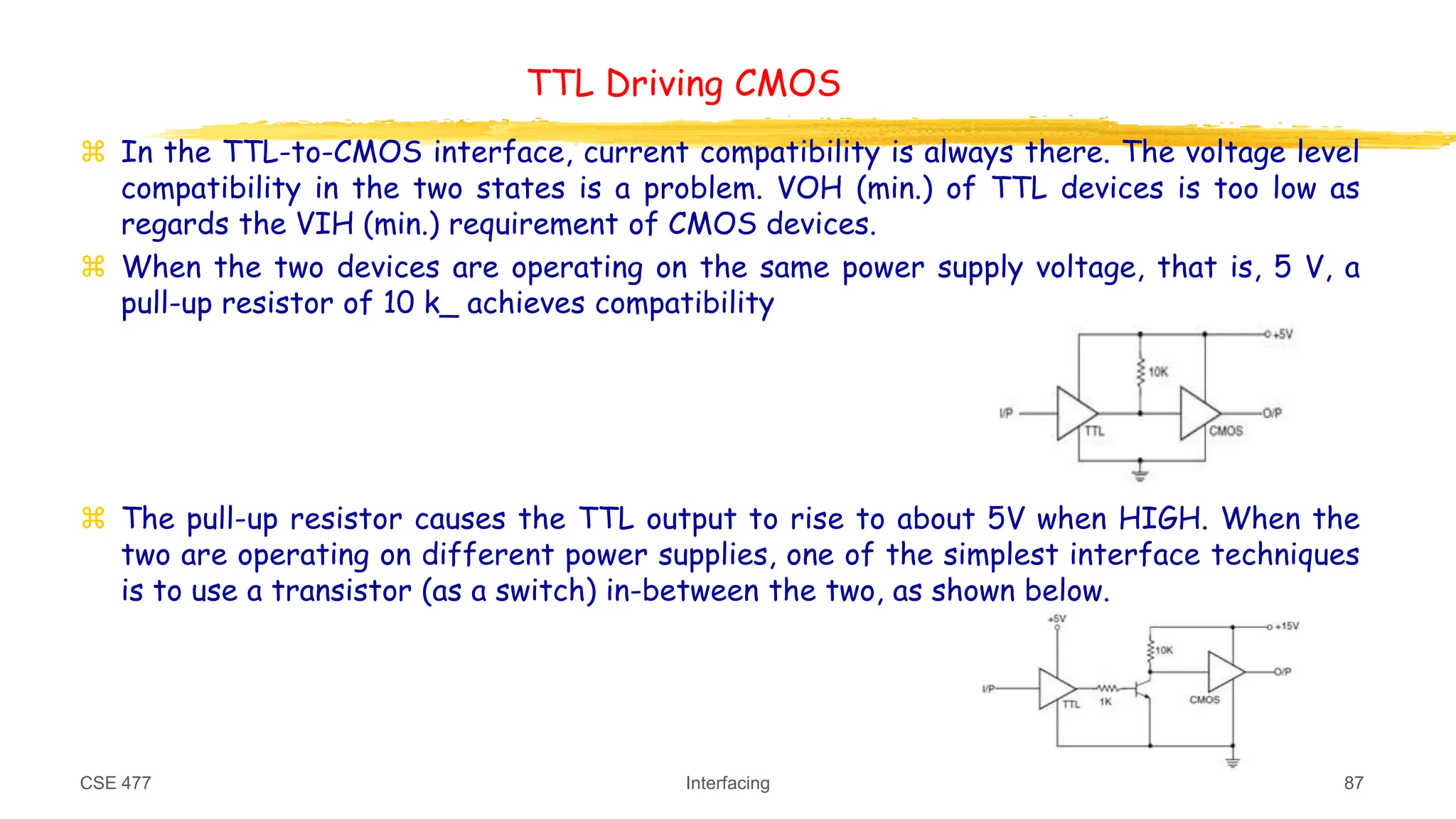 TTL Driving CMOS
 In the TTL-to-CMOS interface, current compatibility is always there. The voltage level
compatibility in the two states is a problem. VOH (min.) of TTL devices is too low as
regards the VIH (min.) requirement of CMOS devices.
 When the two devices are operating on the same power supply voltage, that is, 5 V, a
pull-up resistor of 10 k_ achieves compatibility
 The pull-up resistor causes the TTL output to rise to about 5V when HIGH. When the
two are operating on different power supplies, one of the simplest interface techniques
is to use a transistor (as a switch) in-between the two, as shown below.
CSE 477 Interfacing 87
 