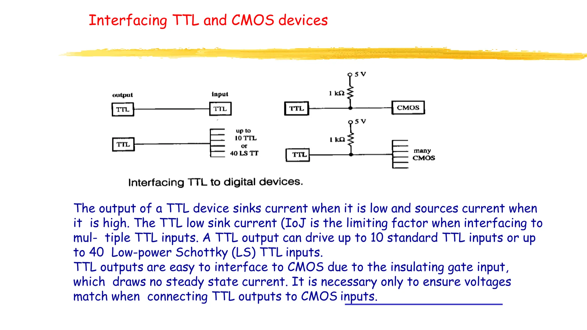 Interfacing TTL and CMOS devices
The output of a TTL device sinks current when it is low and sources current when
it is high. The TTL low sink current (IoJ is the limiting factor when interfacing to
mul- tiple TTL inputs. A TTL output can drive up to 10 standard TTL inputs or up
to 40 Low-power Schottky (LS) TTL inputs.
TTL outputs are easy to interface to CMOS due to the insulating gate input,
which draws no steady state current. It is necessary only to ensure voltages
match when connecting TTL outputs to CMOS inputs.
 