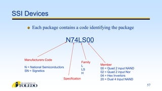 UNIT 4 LINEAR INTEGRATED CIRCUITS-DIGITAL ICS | PPTX