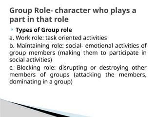 Unit 4 Group Dynamics and Leadership.pptx