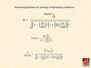 Unbalanced Rotation Dynamics of Machinery Unit IV | PPTX