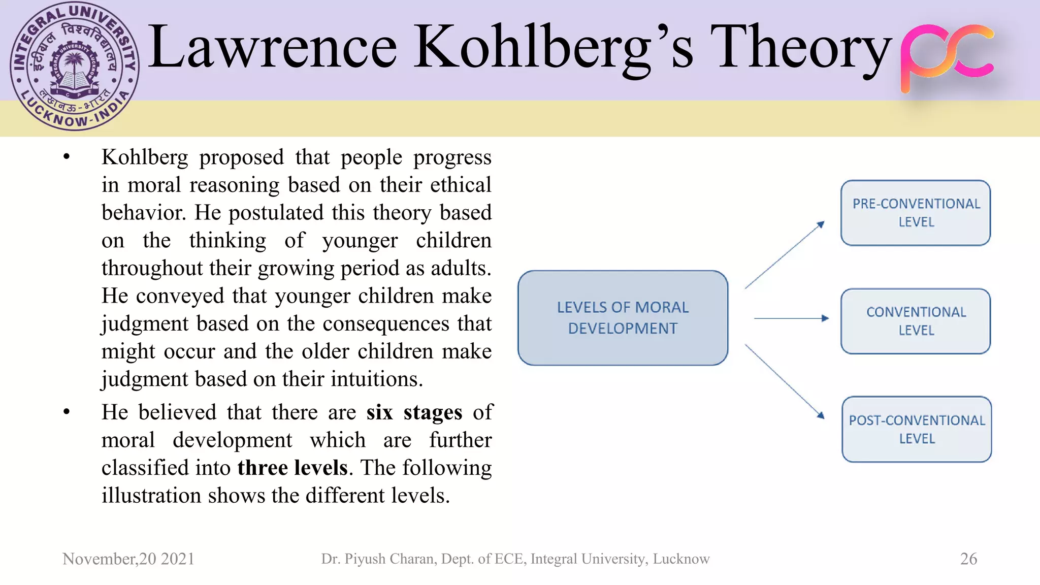 Unit 4 Engineering Ethics