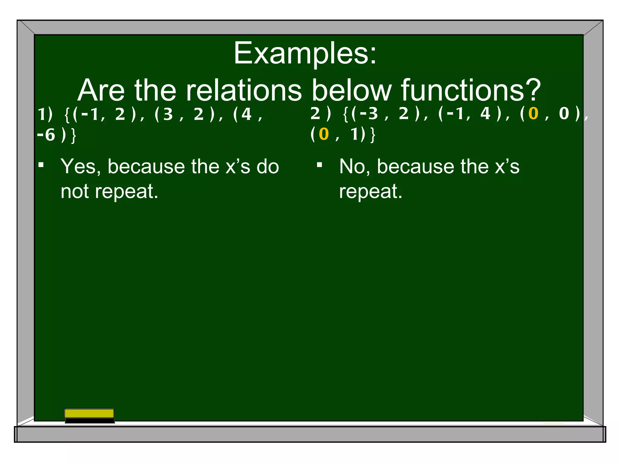 Examples:
      Are the relations below functions?
1) { ( - 1, 2 ) , ( 3 , 2 ) , ( 4 ,   2 ) { ( - 3 , 2 ) , ( -1, 4 ) , ( 0 , 0 ) ,
-6 ) }                                ( 0 , 1) }
   Yes, because the x’s do              No, because the x’s
    not repeat.                           repeat.
 
