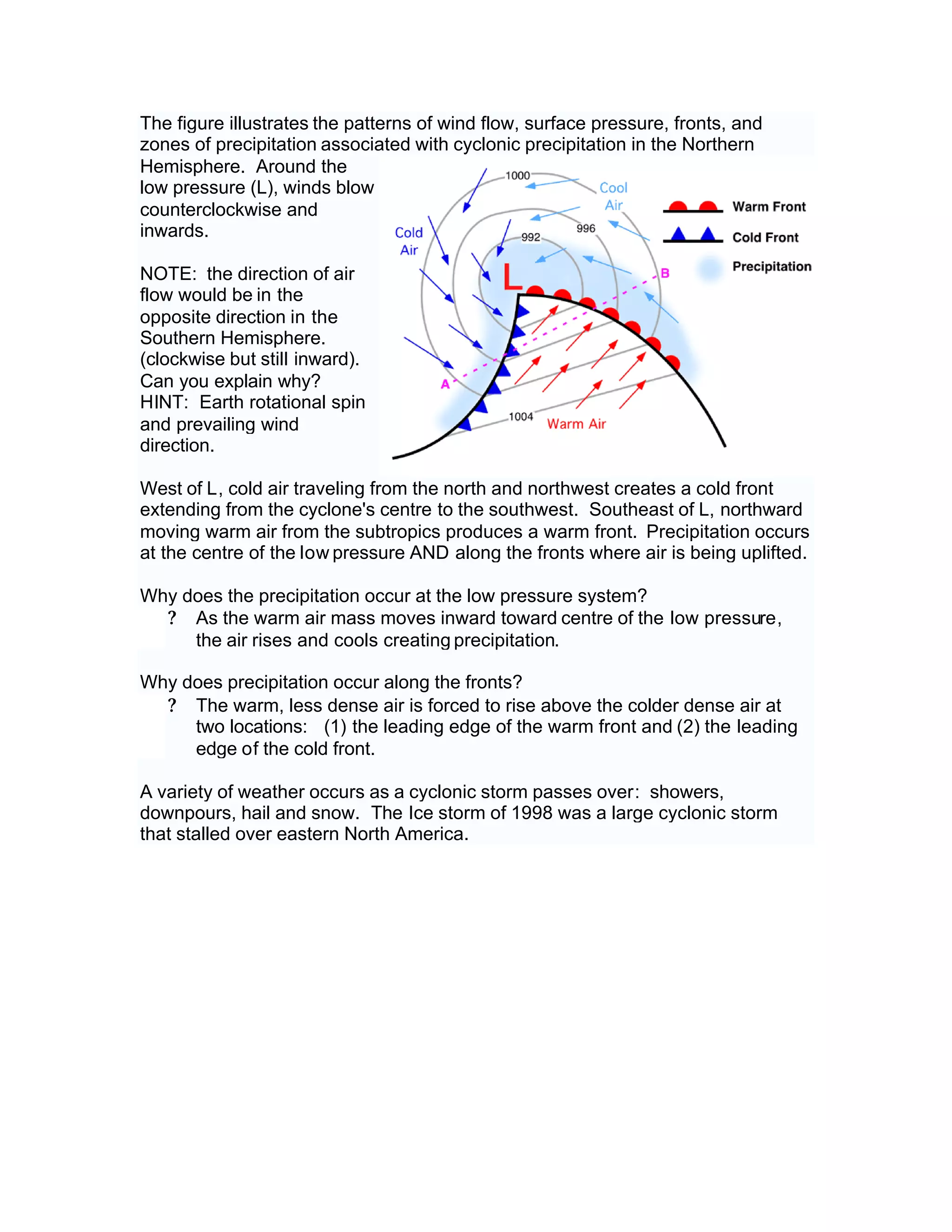 The figure illustrates the patterns of wind flow, surface pressure, fronts, and
zones of precipitation associated with cyclonic precipitation in the Northern
Hemisphere. Around the
low pressure (L), winds blow
counterclockwise and
inwards.
NOTE: the direction of air
flow would be in the
opposite direction in the
Southern Hemisphere.
(clockwise but still inward).
Can you explain why?
HINT: Earth rotational spin
and prevailing wind
direction.
West of L, cold air traveling from the north and northwest creates a cold front
extending from the cyclone's centre to the southwest. Southeast of L, northward
moving warm air from the subtropics produces a warm front. Precipitation occurs
at the centre of the low pressure AND along the fronts where air is being uplifted.
Why does the precipitation occur at the low pressure system?
? As the warm air mass moves inward toward centre of the low pressure,
the air rises and cools creating precipitation.
Why does precipitation occur along the fronts?
? The warm, less dense air is forced to rise above the colder dense air at
two locations: (1) the leading edge of the warm front and (2) the leading
edge of the cold front.
A variety of weather occurs as a cyclonic storm passes over: showers,
downpours, hail and snow. The Ice storm of 1998 was a large cyclonic storm
that stalled over eastern North America.
 