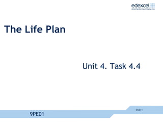 Slide 1 9PE01 The Life Plan Unit 4. Task 4.4 