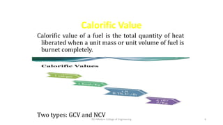 Unit 4 Engineering chemistry LNR First year | PDF