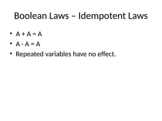 UNIT_4_Logic_Gates_and_Boolean_Algebra_Detailed_BSc.pptx