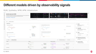 ©2023 F5
15
RUM, Synthetics, NPM, APM, Infrastructure
Different models driven by observability signals
 
