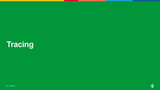 ©2023 F5
23
Tracing
 