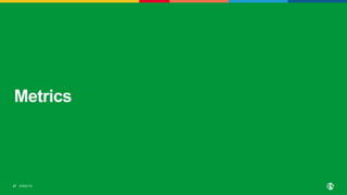 ©2023 F5
27
Metrics
 