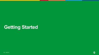 ©2023 F5
35
Getting Started
 