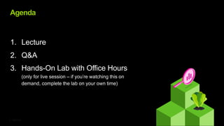 ©2023 F5
4
Agenda
1. Lecture
2. Q&A
3. Hands-On Lab with Office Hours
(only for live session – if you’re watching this on
demand, complete the lab on your own time)
 
