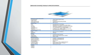Unit4_Managing Contracts.ppt