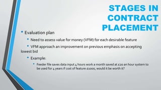 STAGES IN
CONTRACT
PLACEMENT
• Evaluation plan
• Need to assess value for money (VFM) for each desirable feature
• VFM approach an improvement on previous emphasis on accepting
lowest bid
• Example:
• Feeder file saves data input 4 hours work a month saved at £20 an hour system to
be used for 4 years if cost of feature £1000, would it be worth it?
 