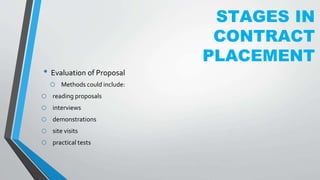 STAGES IN
CONTRACT
PLACEMENT
• Evaluation of Proposal
o Methods could include:
o reading proposals
o interviews
o demonstrations
o site visits
o practical tests
 