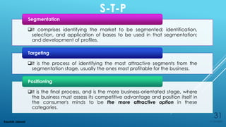 Unit 4 - Market Segmentation & Marketing | PDF