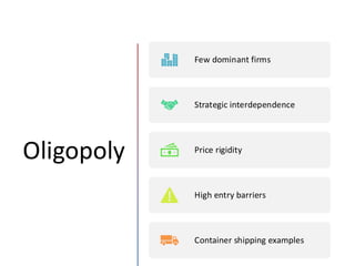 Comprehensive Overview of Market Structures and Pricing Strategies in ...