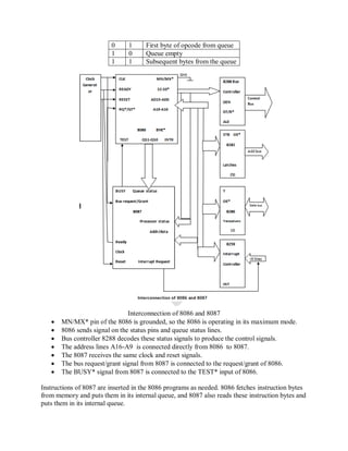 0 1 First byte of opcode from queue
1 0 Queue empty
1 1 Subsequent bytes from the queue
Interconnection of 8086 and 8087
 MN/MX* pin of the 8086 is grounded, so the 8086 is operating in its maximum mode.
 8086 sends signal on the status pins and queue status lines.
 Bus controller 8288 decodes these status signals to produce the control signals.
 The address lines A16-A9 is connected directly from 8086 to 8087.
 The 8087 receives the same clock and reset signals.
 The bus request/grant signal from 8087 is connected to the request/grant of 8086.
 The BUSY* signal from 8087 is connected to the TEST* input of 8086.
Instructions of 8087 are inserted in the 8086 programs as needed. 8086 fetches instruction bytes
from memory and puts them in its internal queue, and 8087 also reads these instruction bytes and
puts them in its internal queue.
 