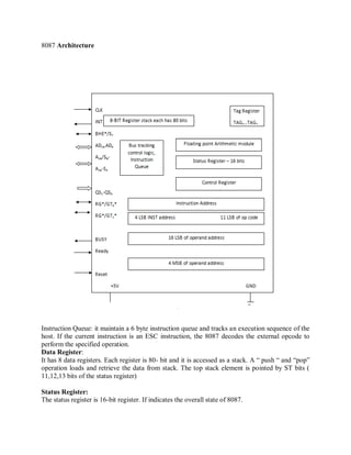 8087 Architecture
Instruction Queue: it maintain a 6 byte instruction queue and tracks an execution sequence of the
host. If the current instruction is an ESC instruction, the 8087 decodes the external opcode to
perform the specified operation.
Data Register:
It has 8 data registers. Each register is 80- bit and it is accessed as a stack. A “ push “ and “pop”
operation loads and retrieve the data from stack. The top stack element is pointed by ST bits (
11,12,13 bits of the status register)
Status Register:
The status register is 16-bit register. If indicates the overall state of 8087.
 
