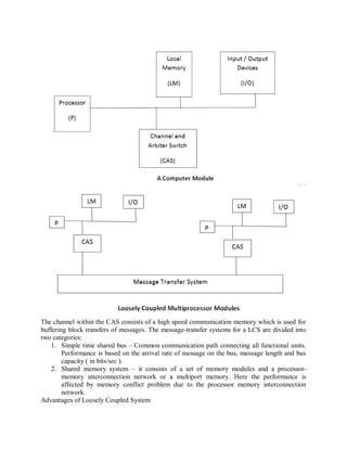 The channel within the CAS consists of a high speed communication memory which is used for
buffering block transfers of messages. The message-transfer systems for a LCS are divided into
two categories:
1. Simple time shared bus – Common communication path connecting all functional units.
Performance is based on the arrival rate of message on the bus, message length and bus
capacity ( in bits/sec ).
2. Shared memory system – it consists of a set of memory modules and a processor-
memory interconnection network or a multiport memory. Here the performance is
affected by memory conflict problem due to the processor memory interconnection
network.
Advantages of Loosely Coupled System
 