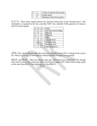 0 1 1st
byte of opcode from queue
1 0 Empty queue
1 1 Subsequent byte from queue
S0, S1, S2 : These status signals indicate the operation being done by the microprocessor. This
information is required by the Bus controller 8288. Bus controller 8288 generates all memory
and I/O control signals.
S2 S1 S0 Status
0 0 0 Interrupt acknowledge
0 0 1 I/O read
0 1 0 I/O write
0 1 1 Halt
1 0 0 Opcode fetch
1 0 1 Memory read
1 1 0 Memory write
1 1 1 Inactive-passive
LOCK: This signal indicates that other processors should not ask CPU to relinquish the system
bus. When it goes low, all interrupts are masked and HOLD request is not granted.
RQ/GT1 and RQ/GT0.: These are request/ grant pins. Other processors request the CPU through
these lines to release the system bus. After receiving the request CPU Sends acknowledge signal
on the same lines.RQ/GT0 has higher priority than RQ/GT1.
*****
 