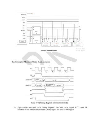 Bus Timing for Minimum Mode- Read operation
Read cycle timing diagram for minimum mode
 Figure shows the read cycle timing diagram. The read cycle begins in T1 with the
assertion of the address latch enable (ALE) signal and also M/IO* signal.
 