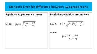 Statistical inference: Estimation | PPTX