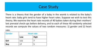 Case Study
There is a theory that the gender of a baby in the womb is related to the baby’s
heart rate: baby girls tend to have higher heart rates. Suppose we wish to test this
theory. We examine the heart rate records of 40 babies taken during their mothers’
last prenatal check-ups before delivery, and to each of these 40 randomly selected
records we compute the values of two random measures: 1) gender and 2) heart
rate.
Gender Heart rate
Low High
Girl 111 7
Boy 17 5
 