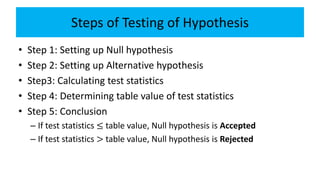 Steps of Testing of Hypothesis
• Step 1: Setting up Null hypothesis
• Step 2: Setting up Alternative hypothesis
• Step3: Calculating test statistics
• Step 4: Determining table value of test statistics
• Step 5: Conclusion
– If test statistics ≤ table value, Null hypothesis is Accepted
– If test statistics > table value, Null hypothesis is Rejected
 