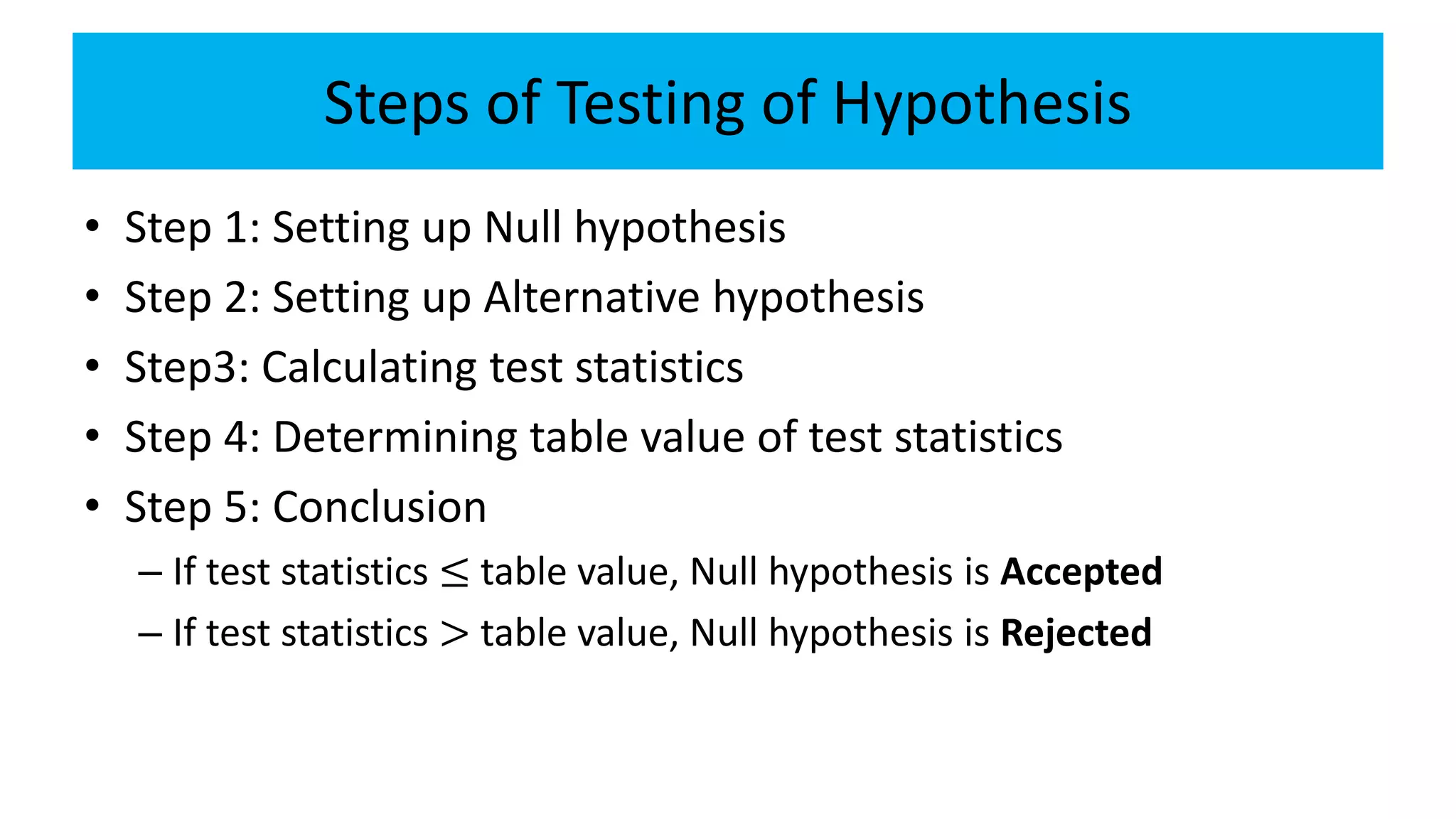 Steps of Testing of Hypothesis
• Step 1: Setting up Null hypothesis
• Step 2: Setting up Alternative hypothesis
• Step3: Calculating test statistics
• Step 4: Determining table value of test statistics
• Step 5: Conclusion
– If test statistics ≤ table value, Null hypothesis is Accepted
– If test statistics > table value, Null hypothesis is Rejected
 