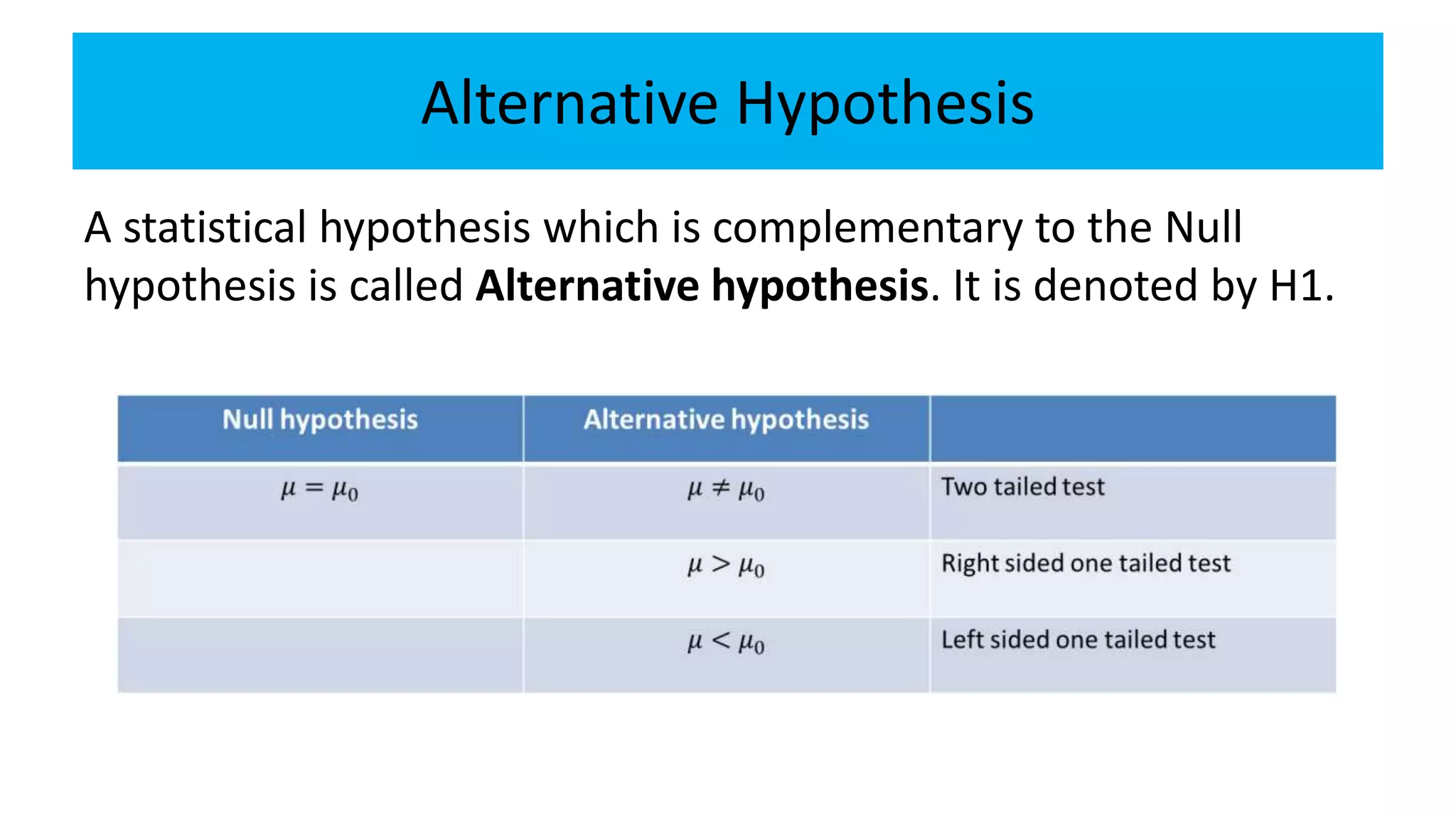 Alternative Hypothesis
A statistical hypothesis which is complementary to the Null
hypothesis is called Alternative hypothesis. It is denoted by H1.
 