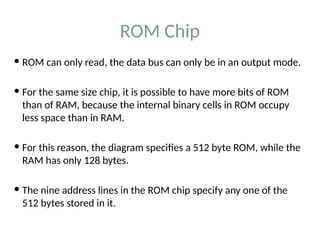 Unit 4 Memory Organization_Computer Organization and Architecture | PPTX